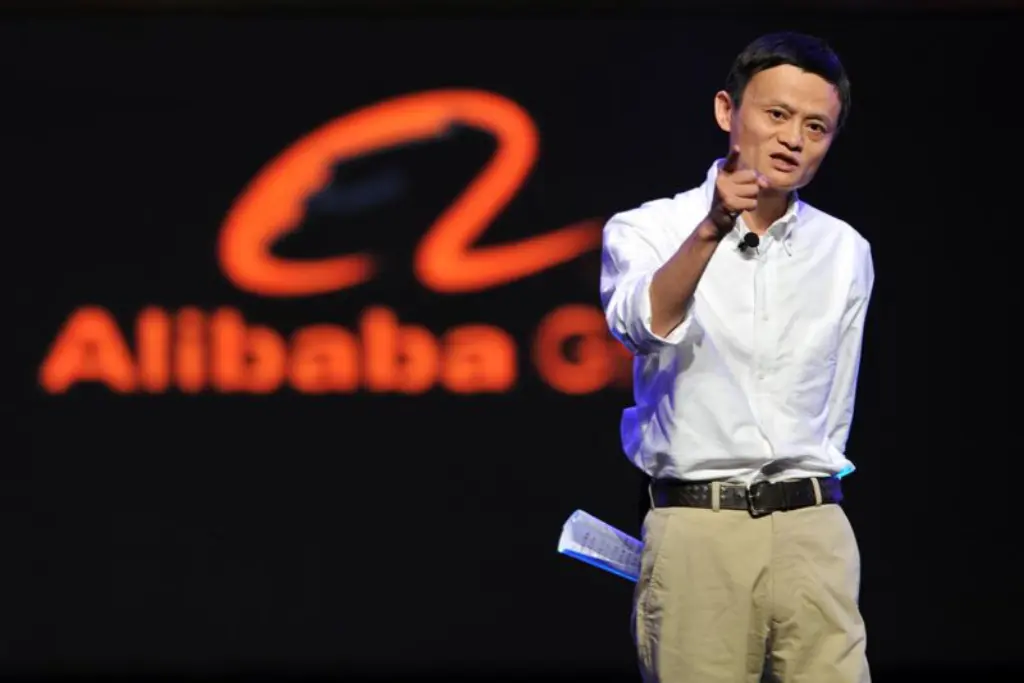Акции Alibaba рухнули почти на 15%