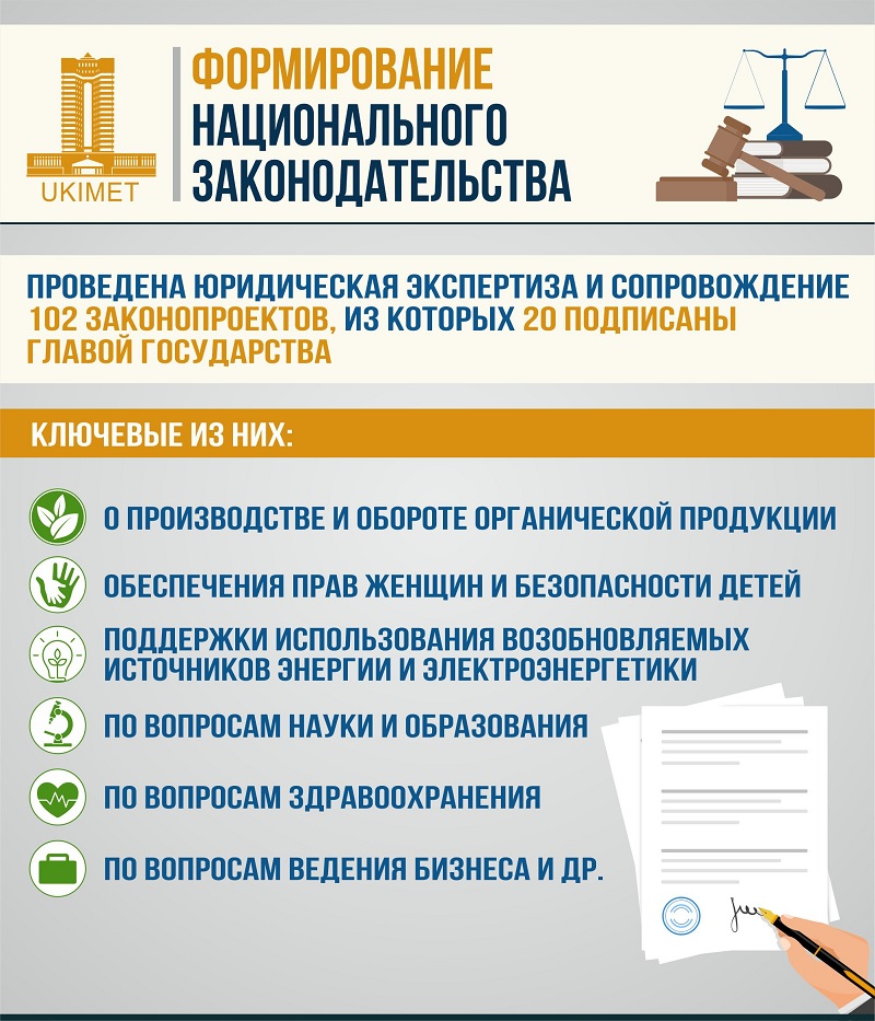 Министерство юстиции РК: как изменились законодательство Казахстана и цифровые услуги