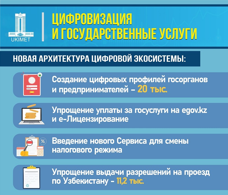 Минфин РК: в первом полугодии в госбюджет поступило 8,9 трлн тенге