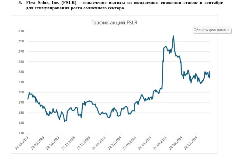 На какие акции стоит обратить внимание в сентябре