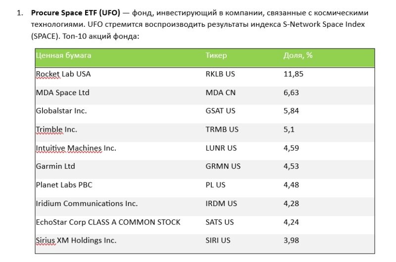 Как заработать на космической индустрии