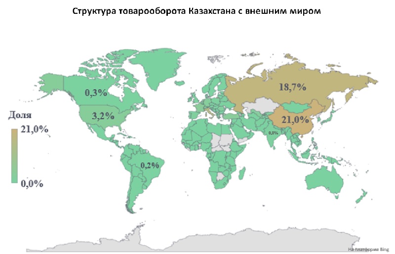 Прогноз: аналитики в 2025 году ожидают плавное ослабление тенге до 531,2 за доллар