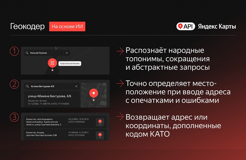 Yandex Qazaqstan внедрил ИИ в Геокодер для повышения точности поиска адресов