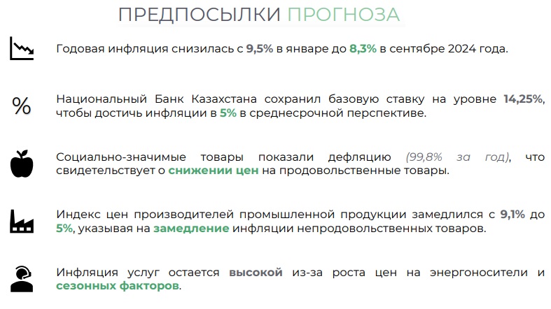 Прогноз: какая инфляция будет в Казахстане