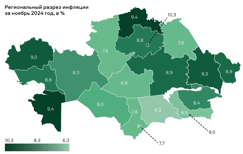 Какой будет инфляция в 2025 году в Казахстане?