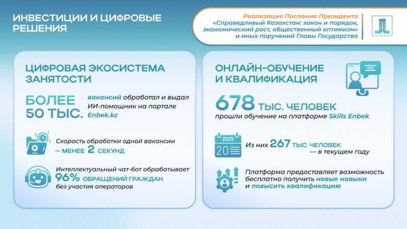 Новые рабочие места и цифровая поддержка занятости