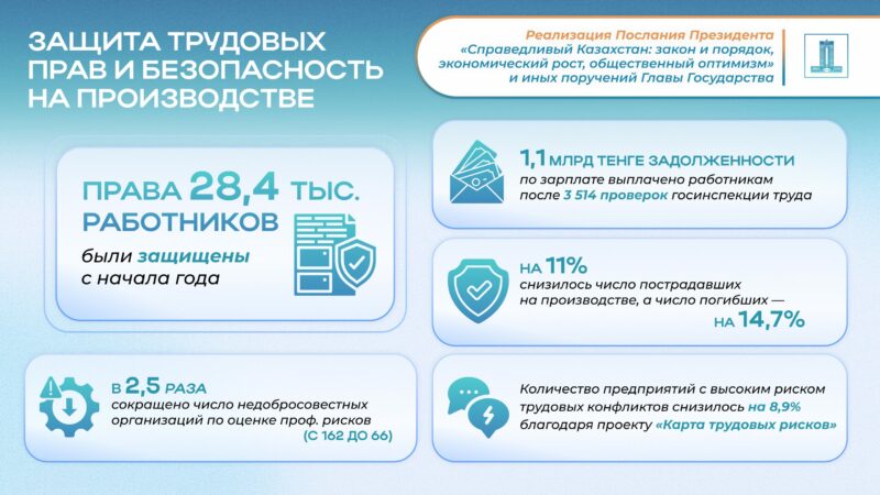 Внутренняя миграция и поддержка переселенцев