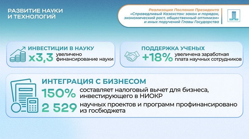 Инвестиции в конкурентоспособное поколение: как Казахстан модернизирует образование и науку