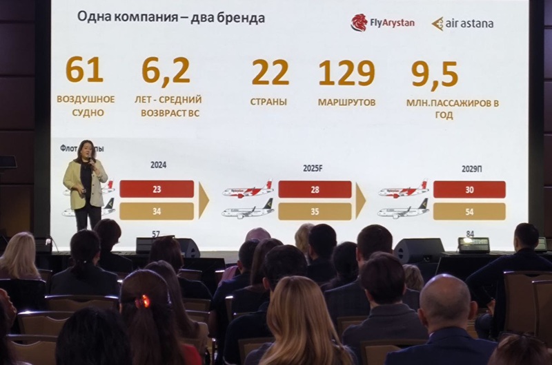 Air Astana провела ESG Awards - 2025 и представила платформу закупок для поставщиков