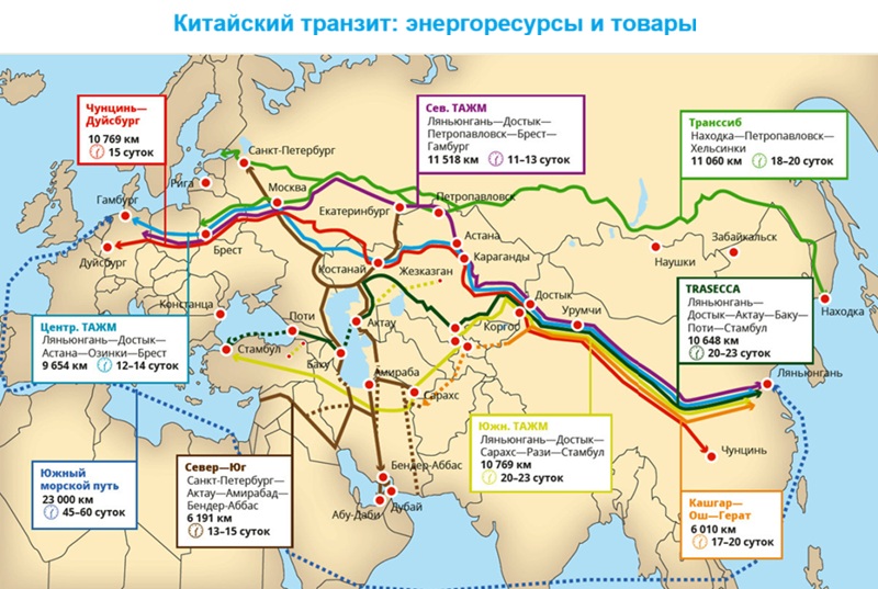 Казахстан и китайский транзит: как сухопутный хаб Евразии меняет географию торговли