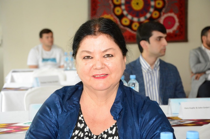 Антропология гендера как зеркало таджикской культуры